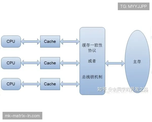 内维斯如何从防守型后腰蜕变为组织核心：技术进化的关键路径解析