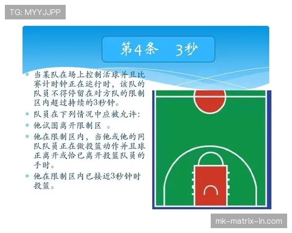 篮球发球规则中对于五秒违例和球员移动站位的具体判定说明